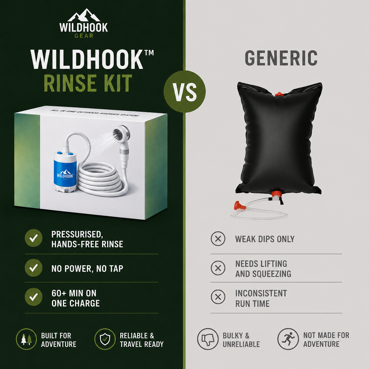 WildHook™ Portable Camping Shower